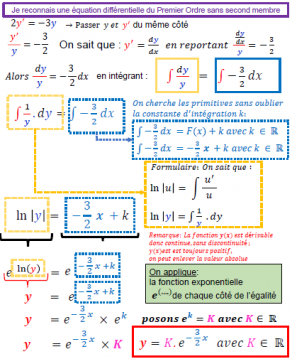 C apture equation differentielle 1 er ordre 01 corrige