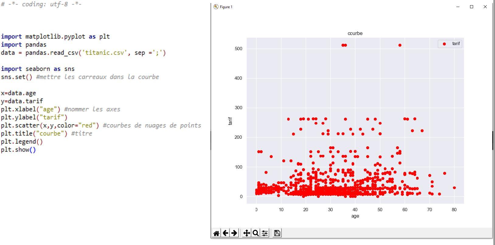 Afficher les caractéristiques statistiques - Tutoriel CASIO Collège 