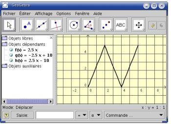 Capturesignaltriangulairefctaffine
