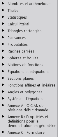 Sommaire brevet